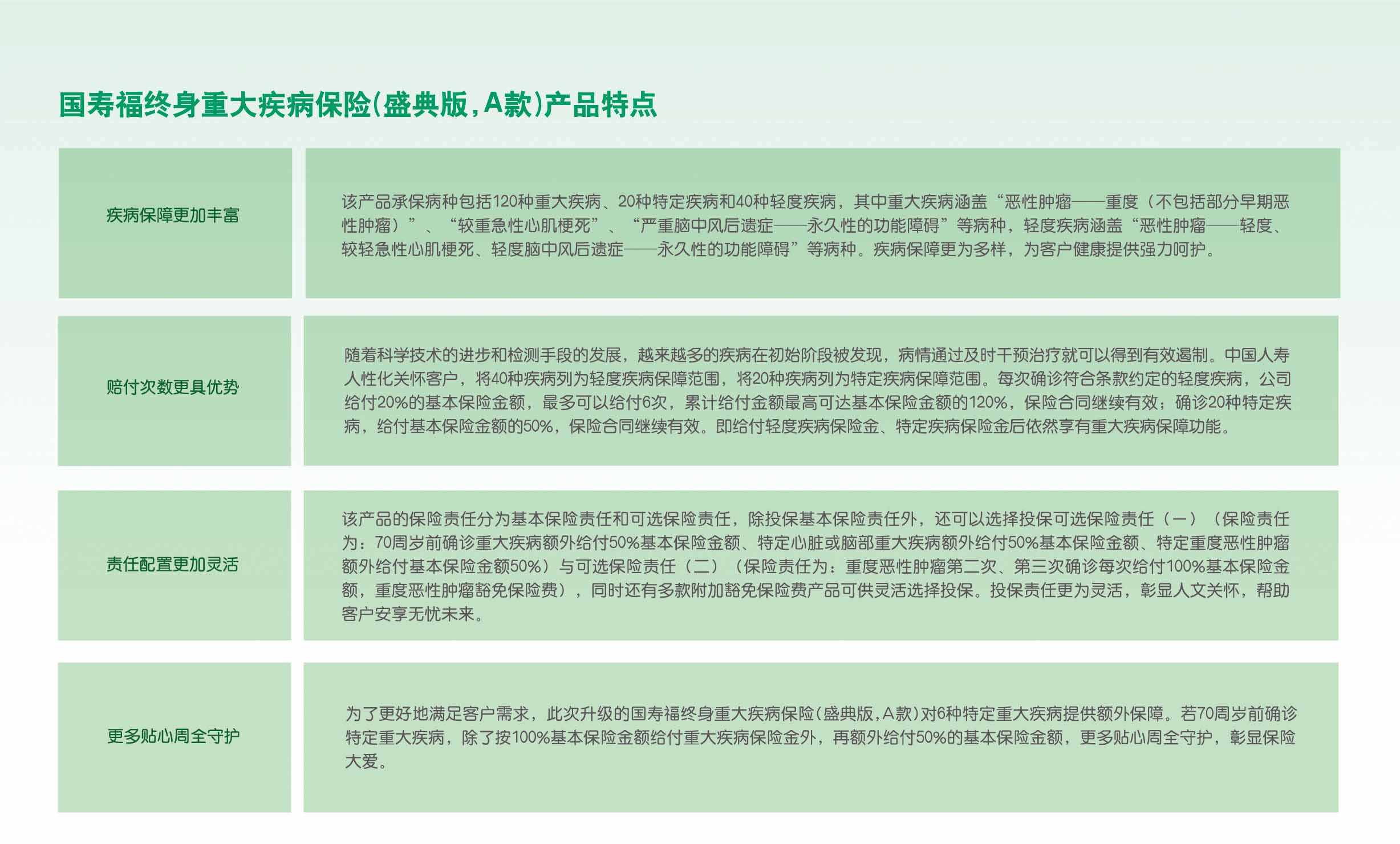 产品特色