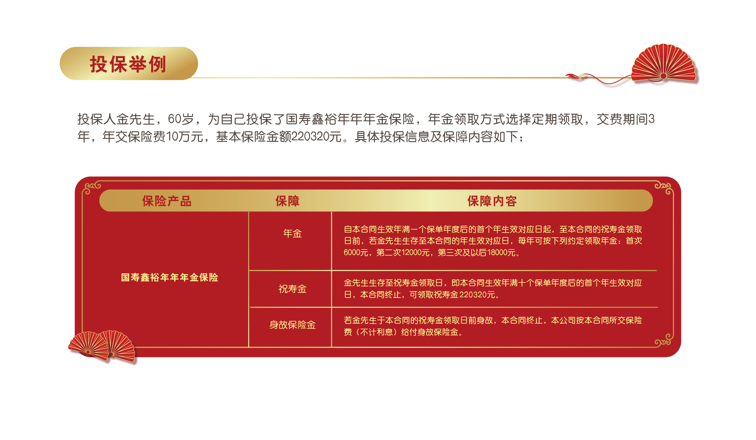 投保举例