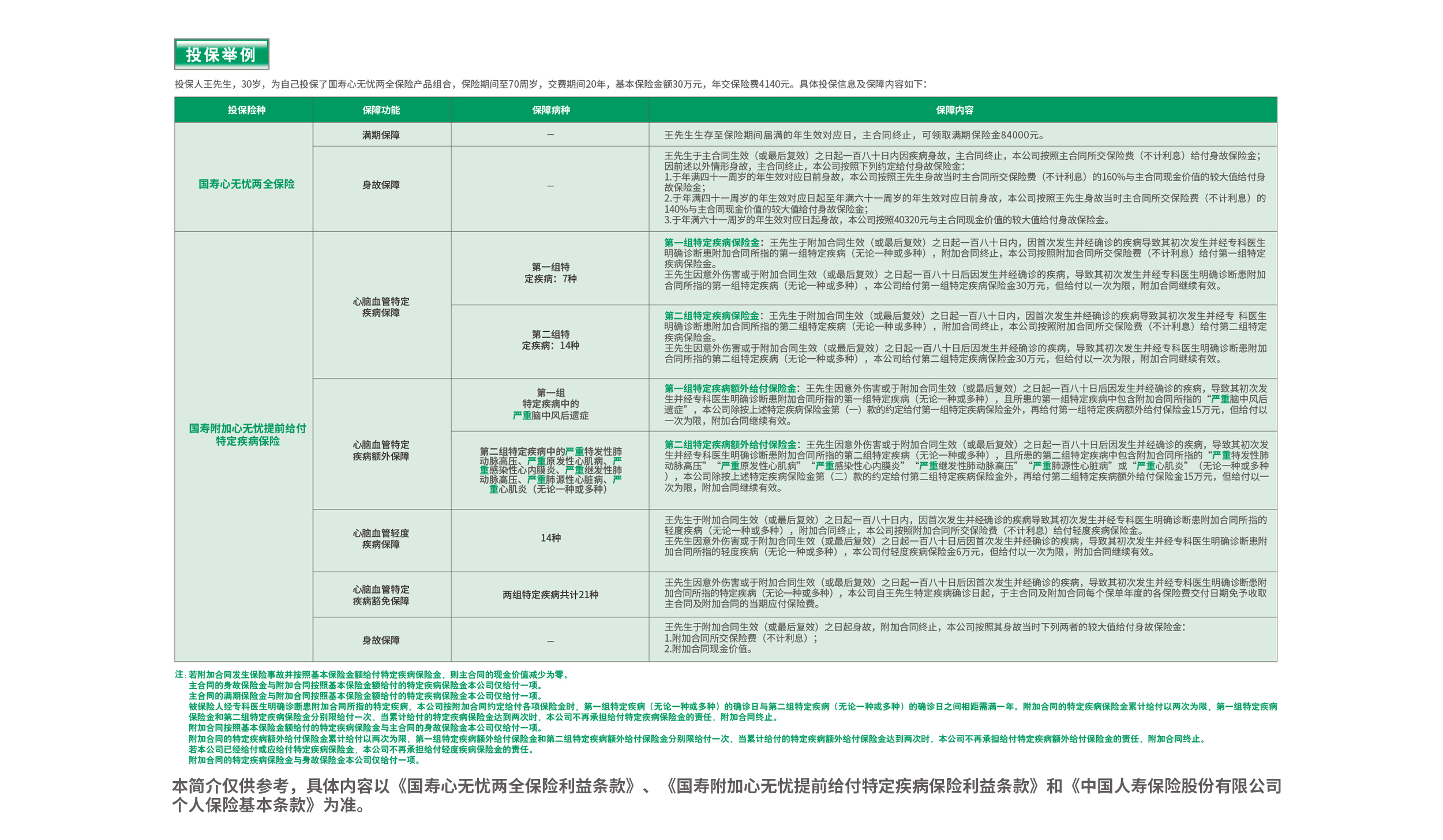 折页6