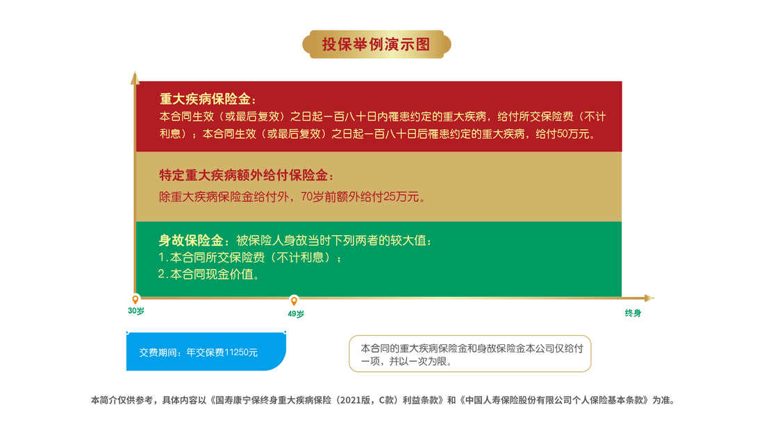 折页5