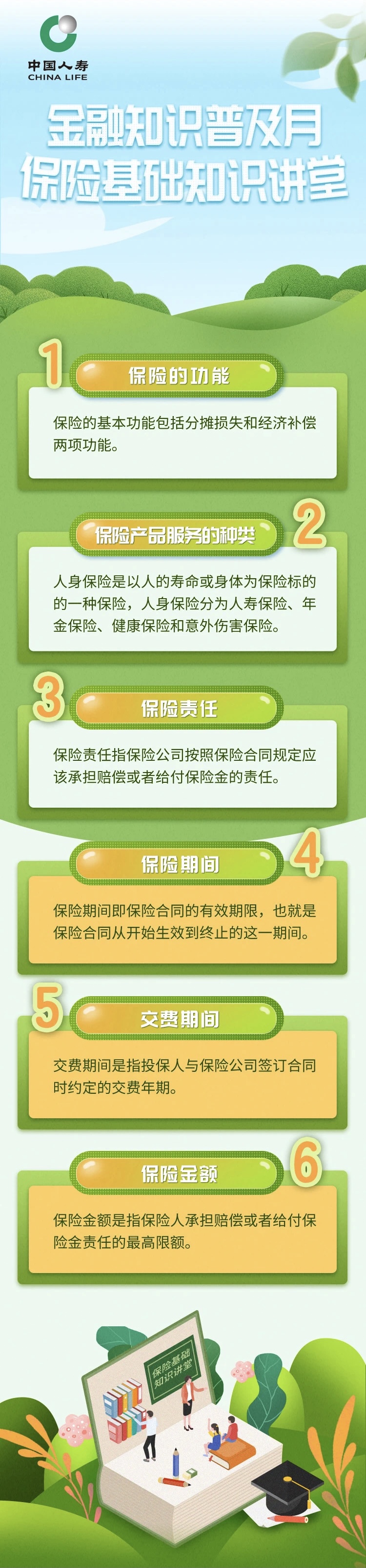 保险基础知识讲堂