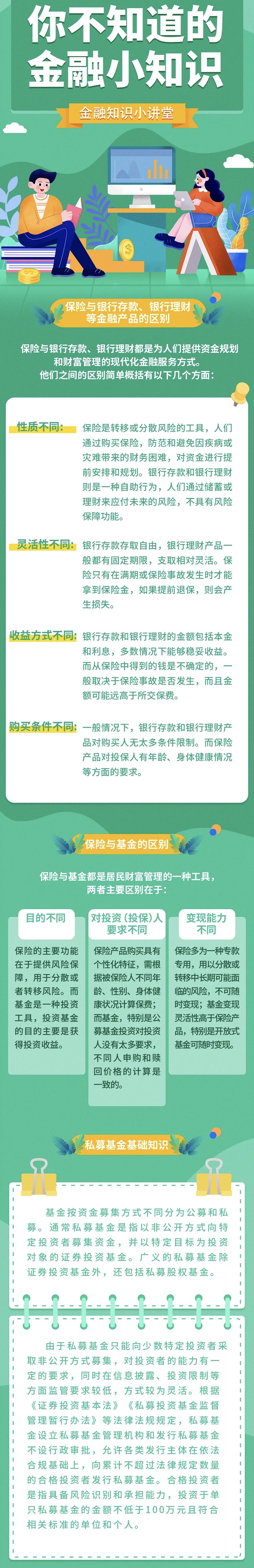 你不知道的金融小知识